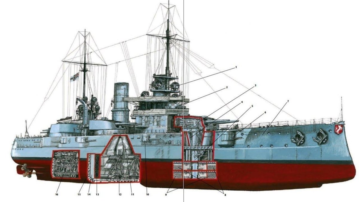 Дредноут Байерн