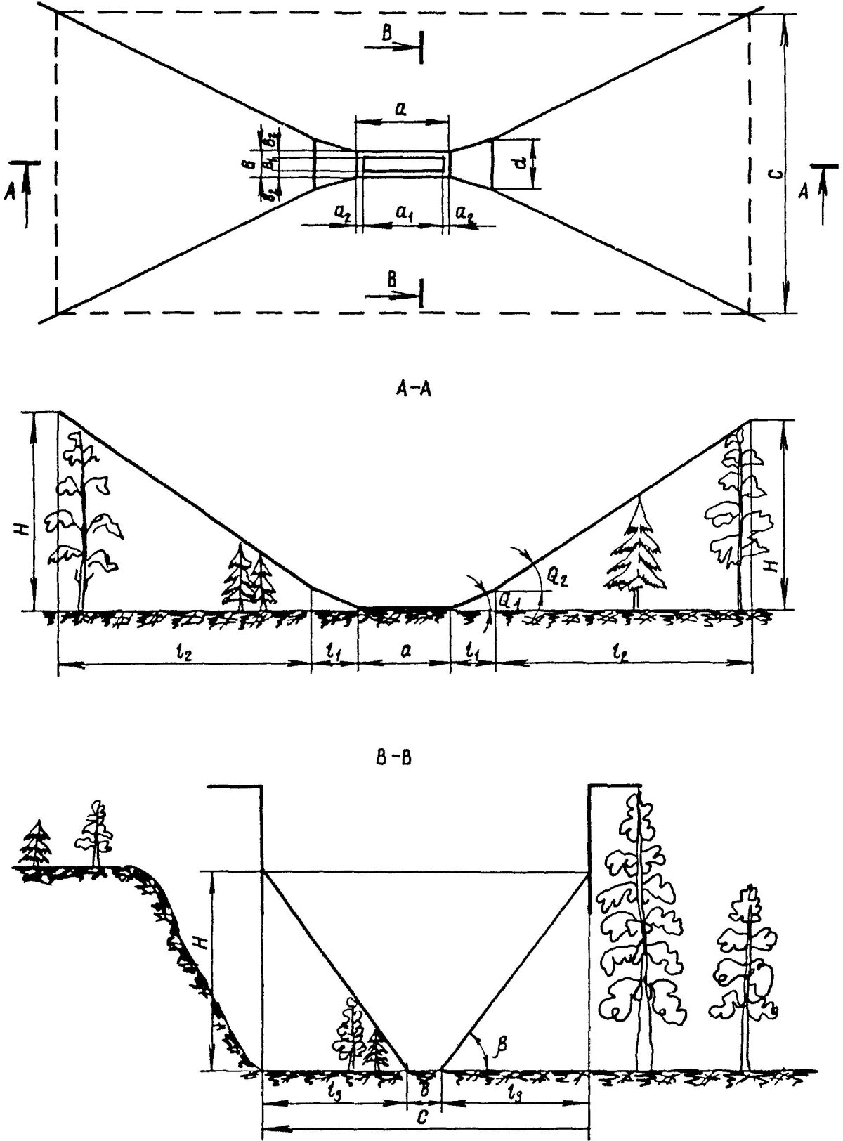Схема вертолетной посадочной площадки