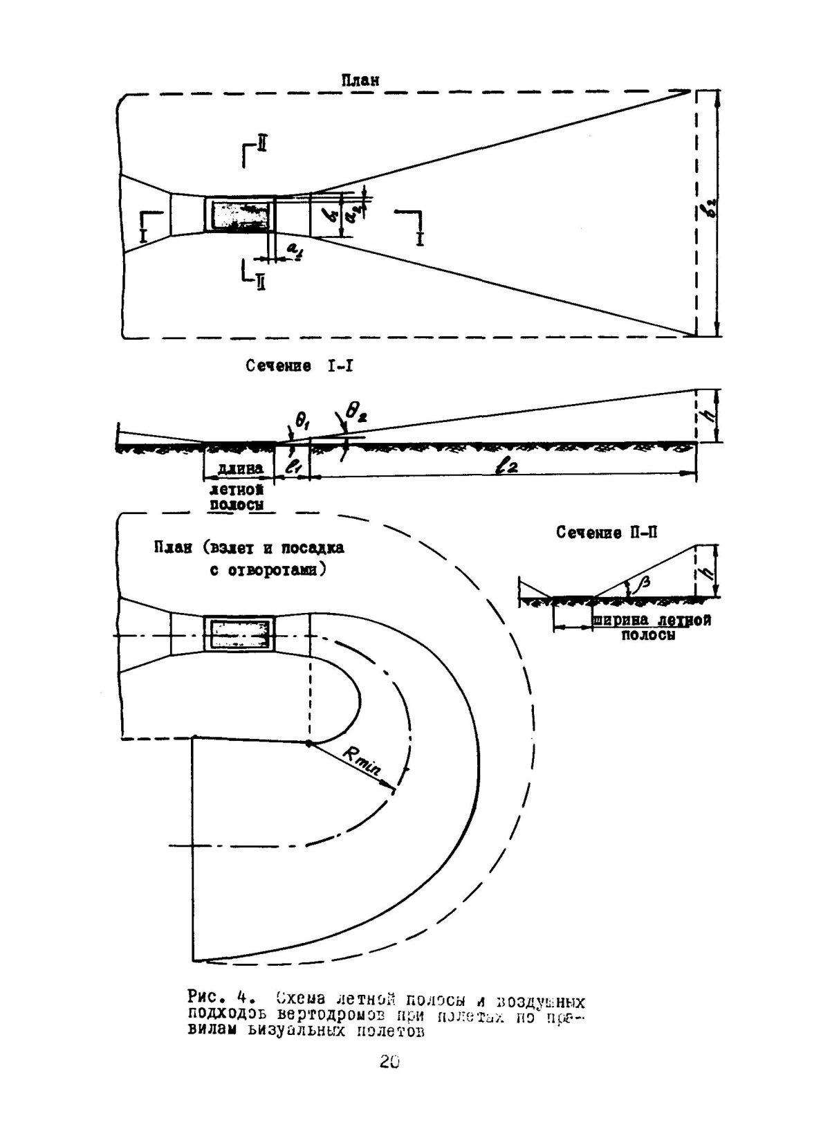 Габариты вертолетной площадки для ми-8