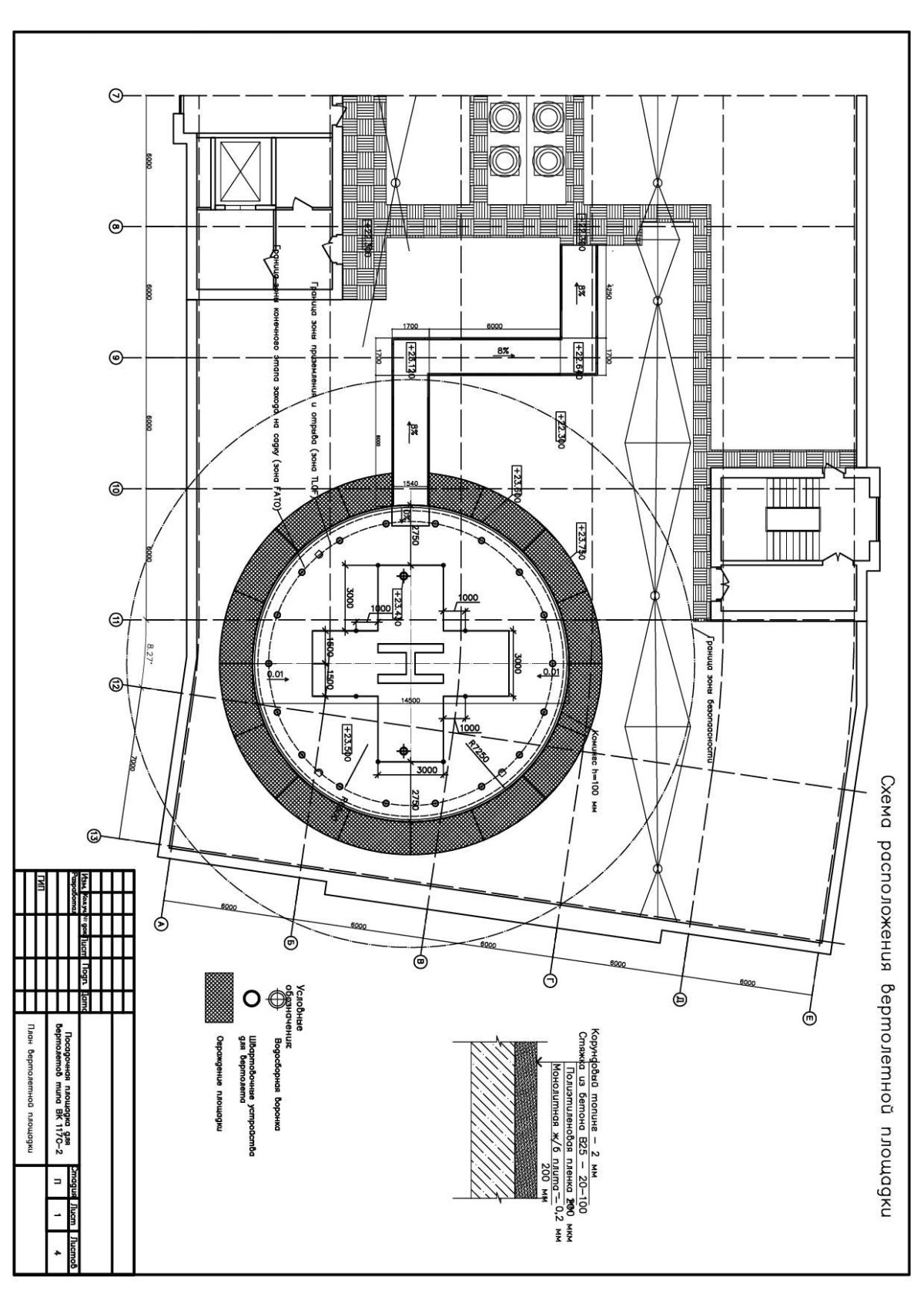 Габариты вертолетной площадки для ми-8