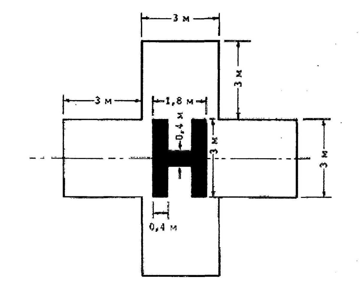 Размеры посадочной площадки для вертолета ми 8