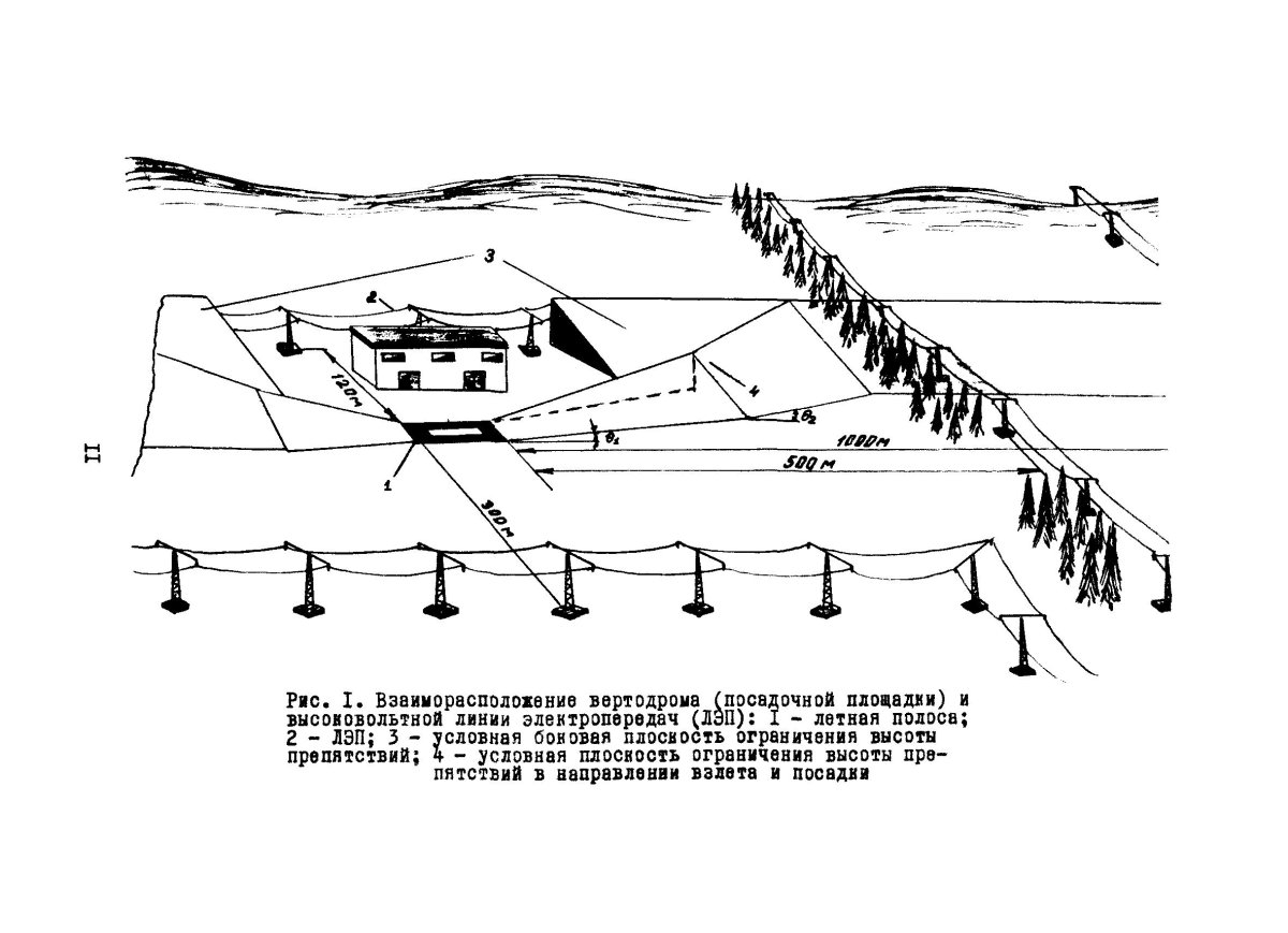 Охранная зона вертолетной площадки