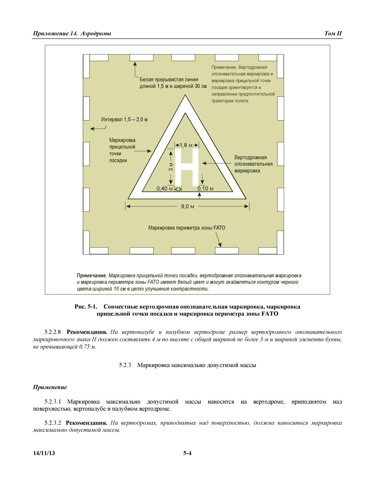 Габариты вертолетной площадки для ми-8