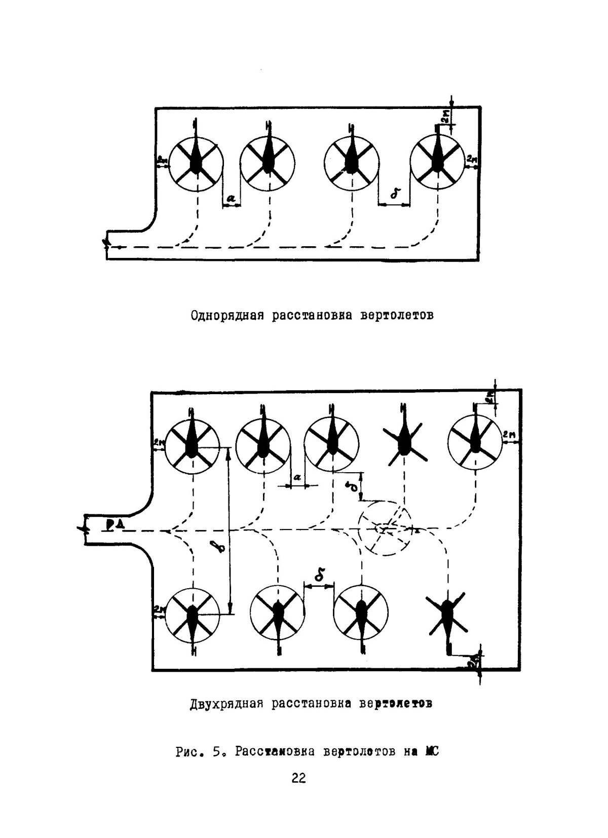 Вертолетная площадка Размеры