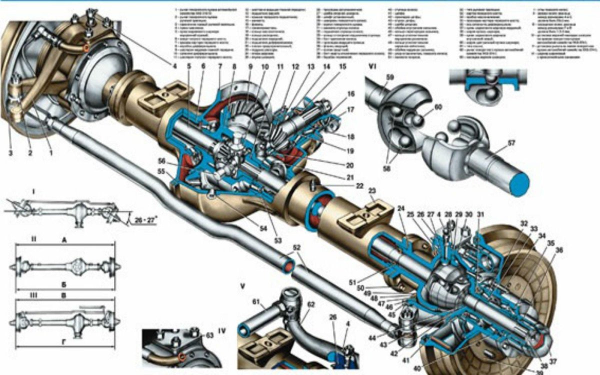 УАЗ 3151 передний мост схема