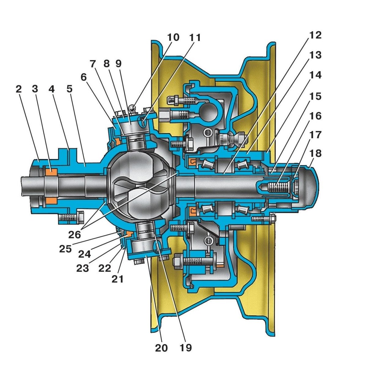УАЗ 469 передний мост конструкция