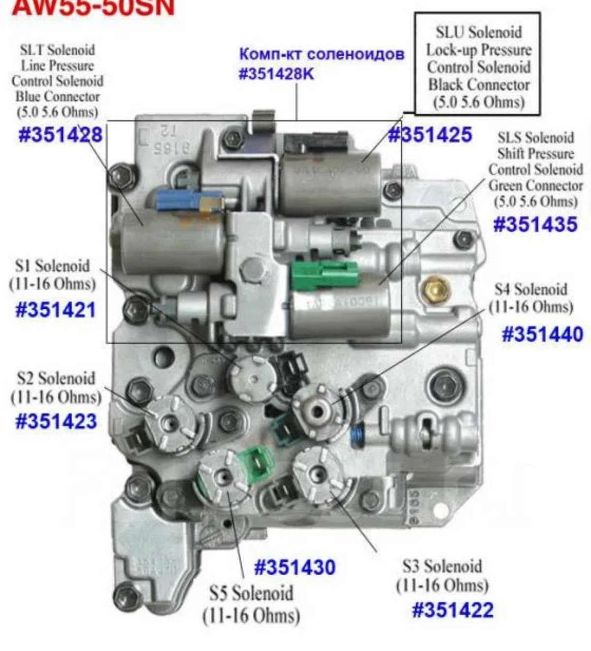 AISIN 55-51