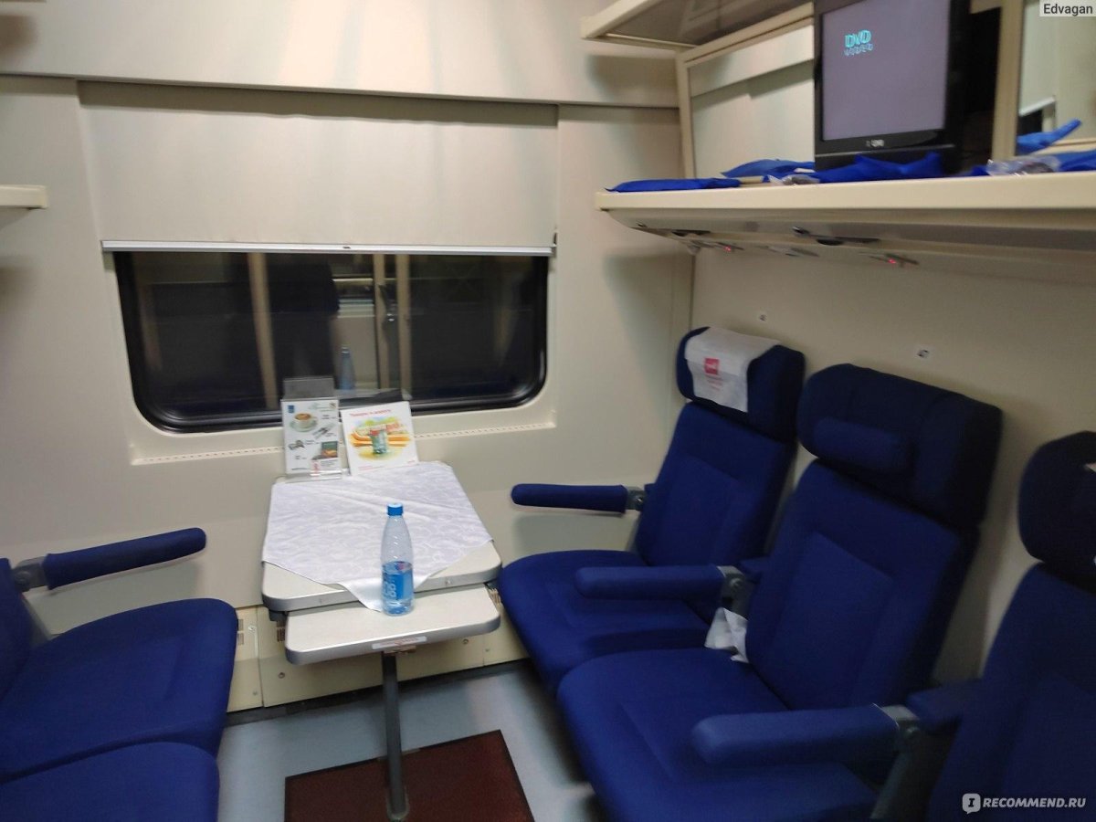 Сапсан удобства в поезде