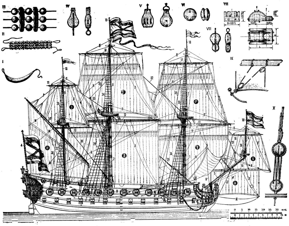 Гото Предестинация корабль Петра 1 чертежи