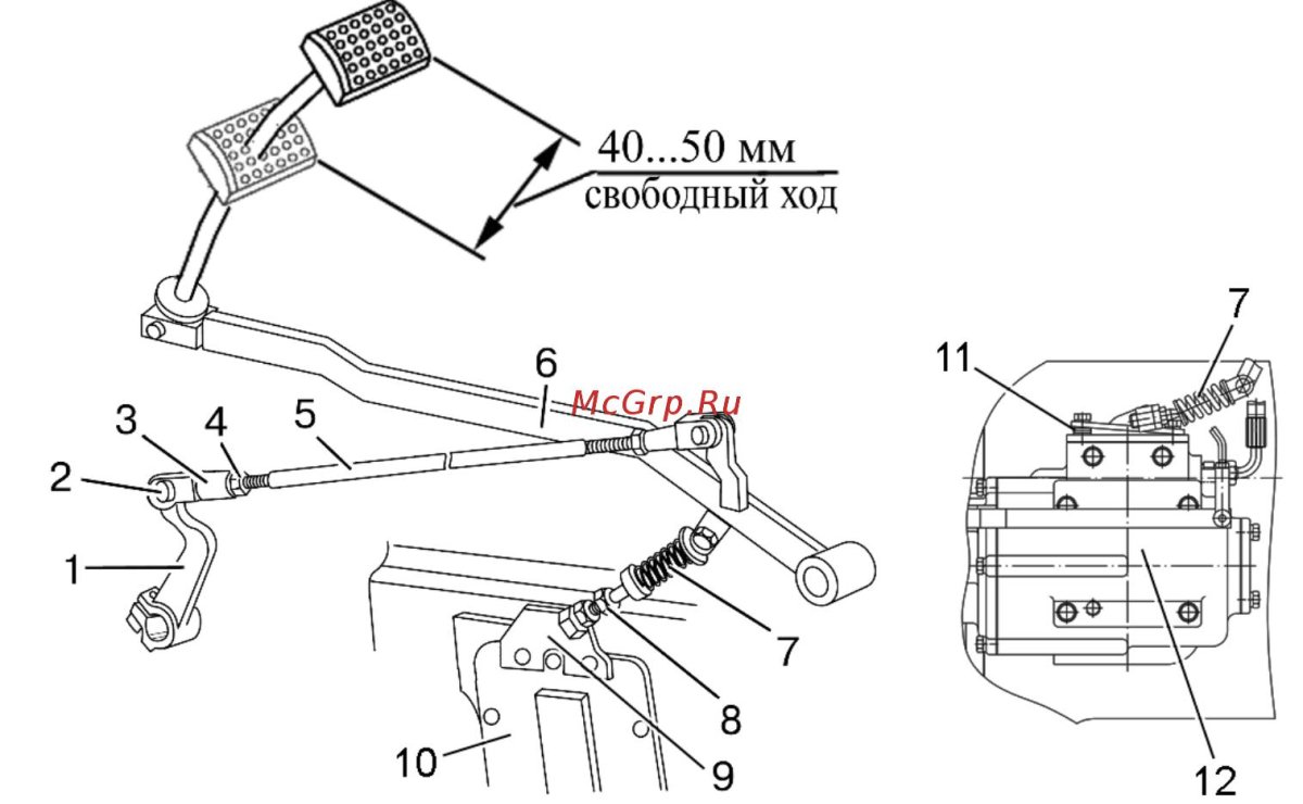 Свободный ход педали сцепления МТЗ 82