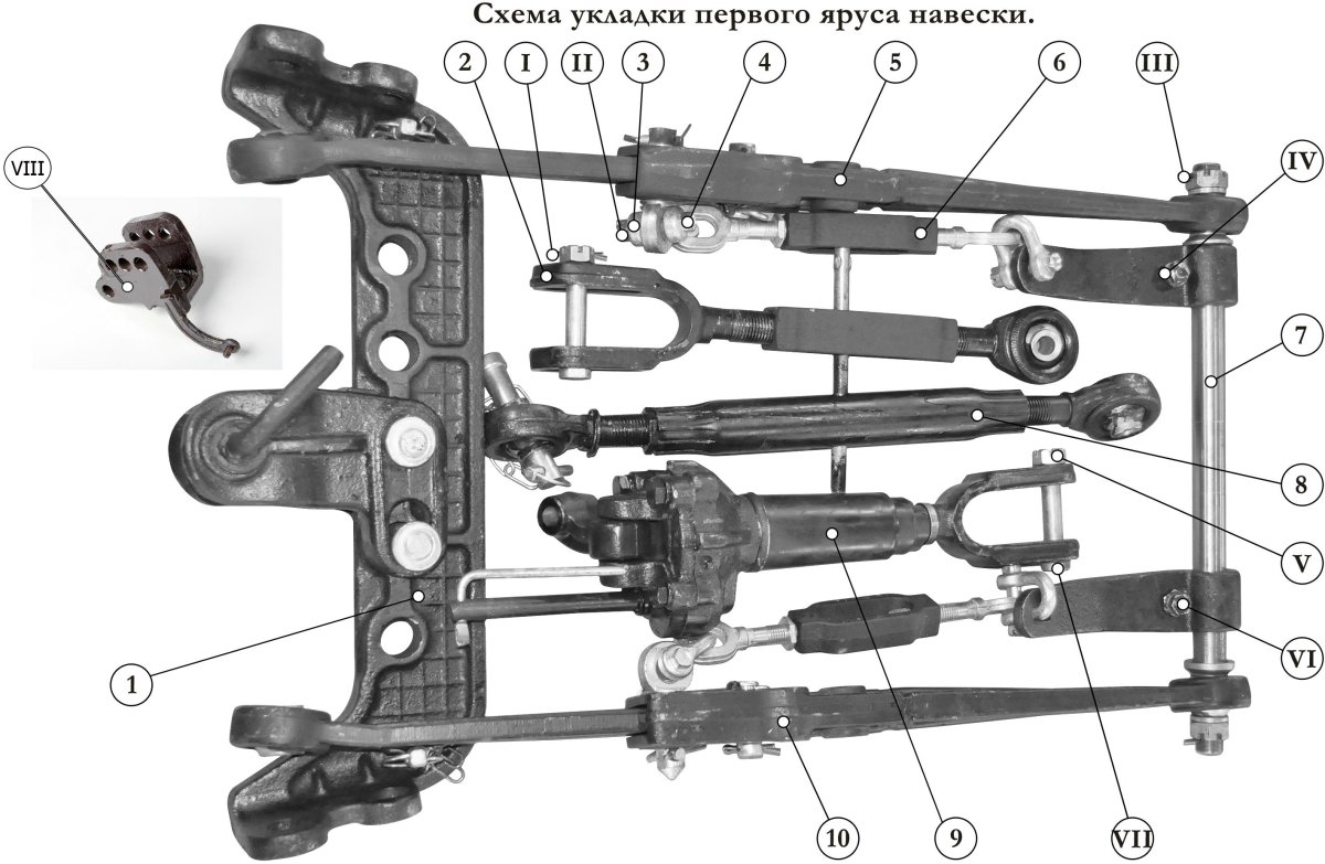 Механизм навески трактора МТЗ 82 задняя