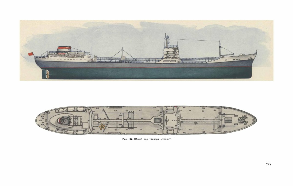Танкер Пекин проект 573