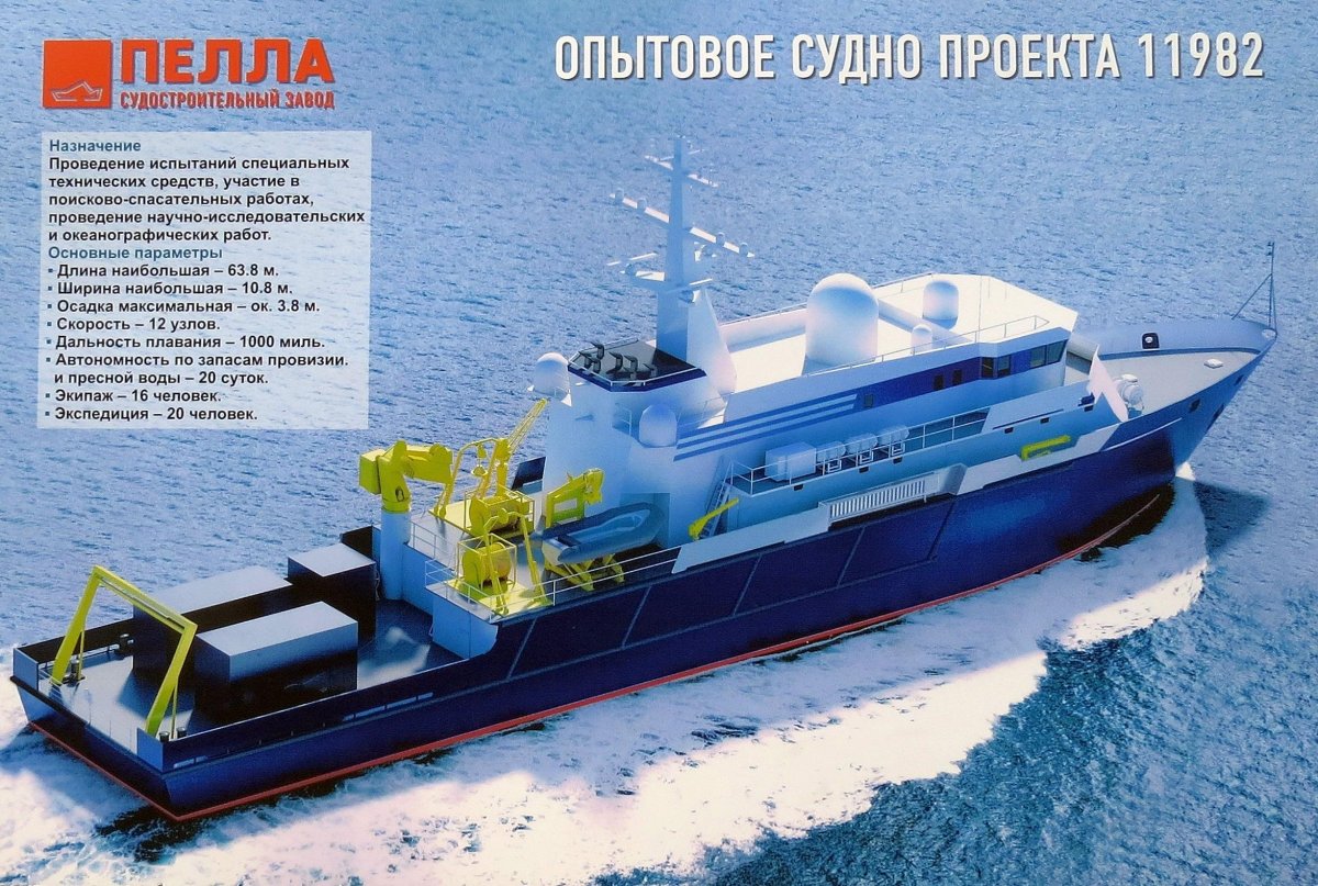 ОС Ладога пр 11982