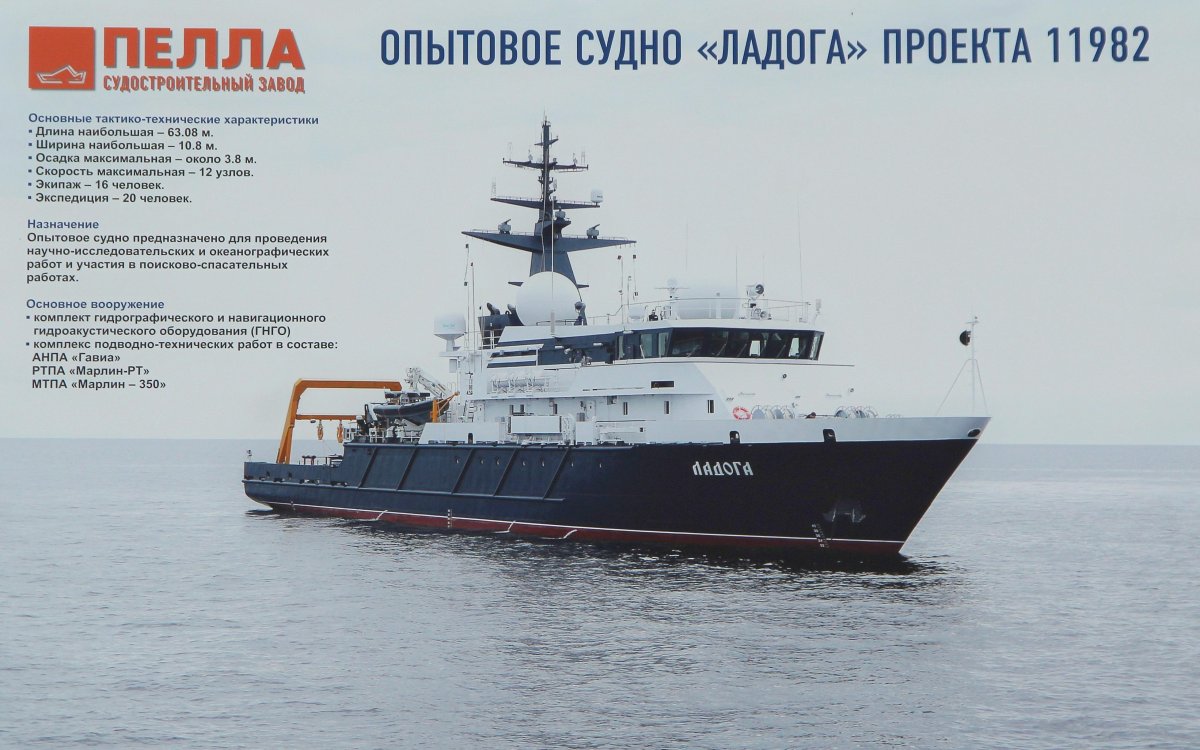 Судно Ладога проекта 11982