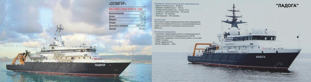 Опытовое судно Ладога проекта 11982