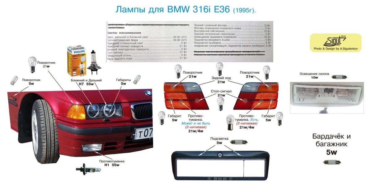 Лампы задних фонарей BMW e39