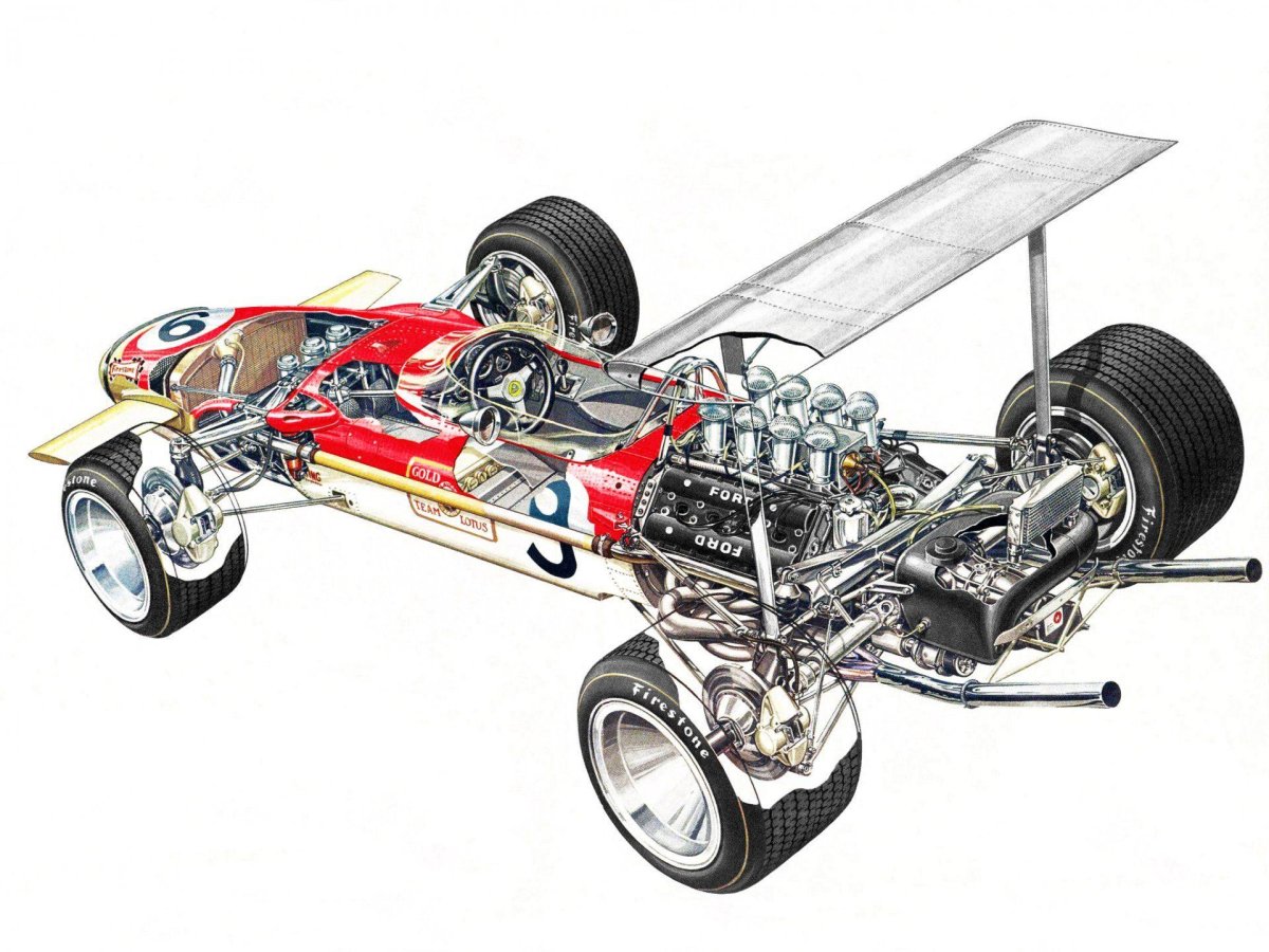 Lotus 49b 1968
