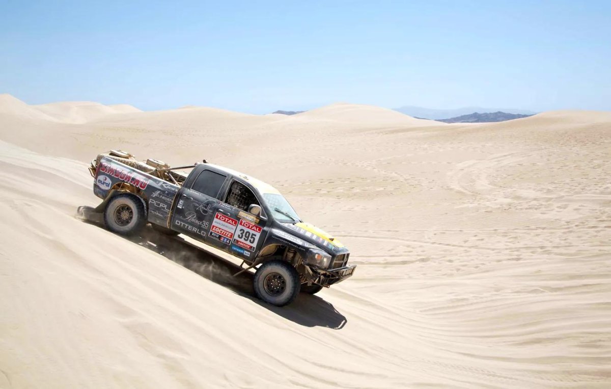 Ралли Париж-Дакар