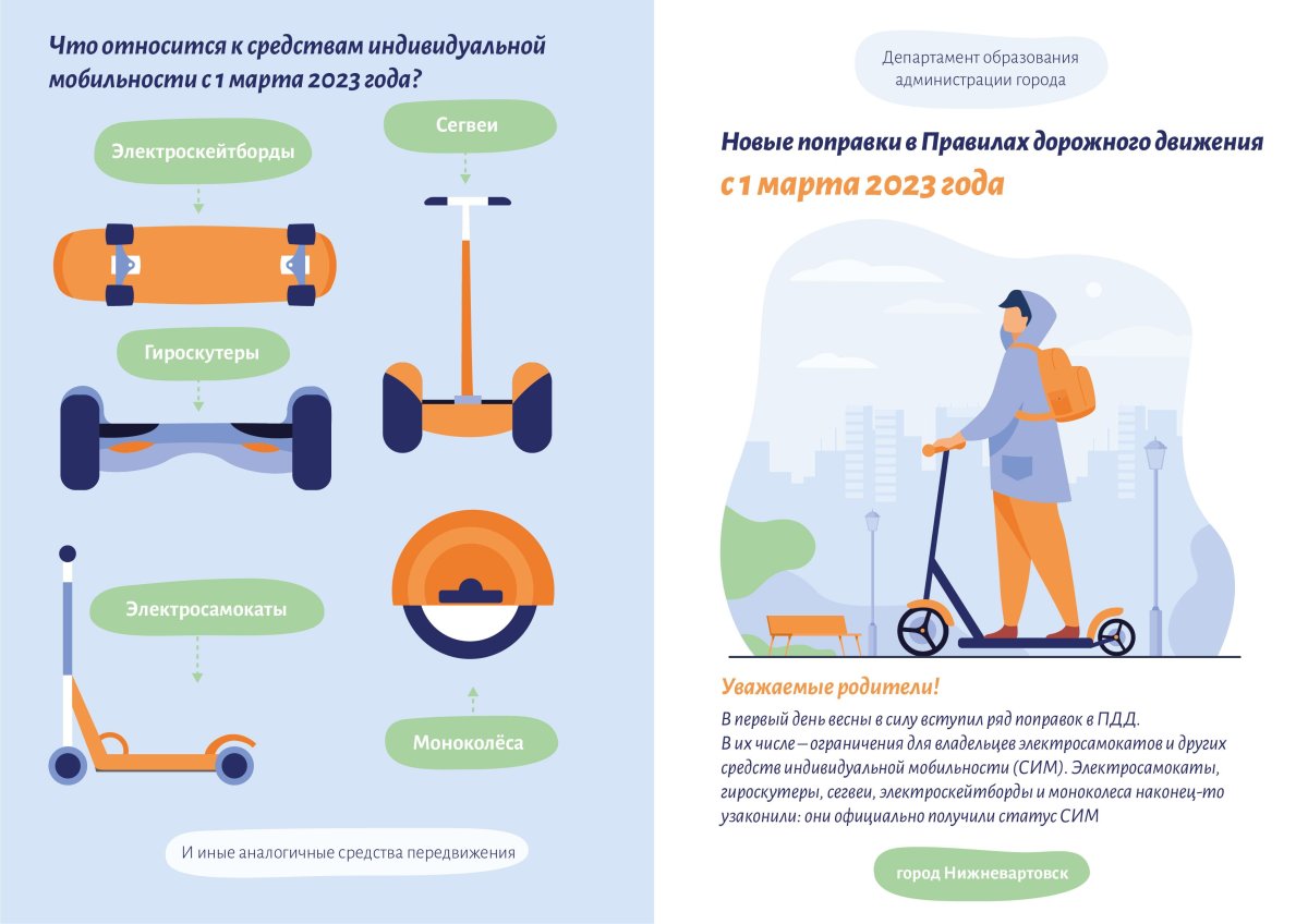 Средства индивидуальной мобильности