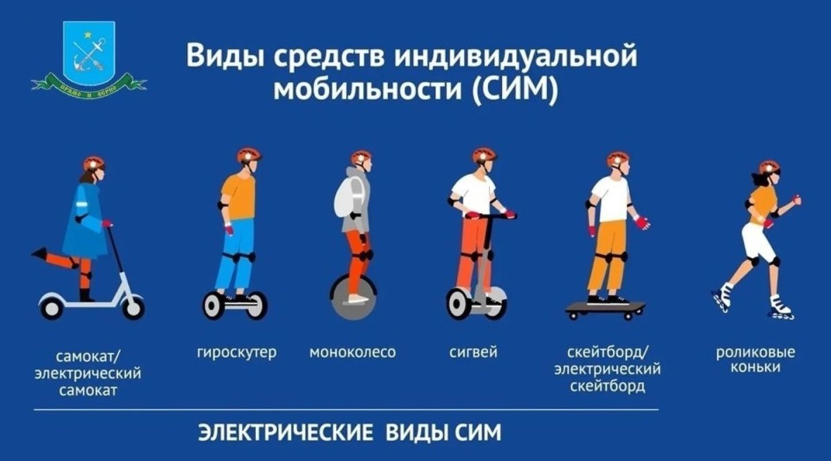 Средства индивидуальной мобильности