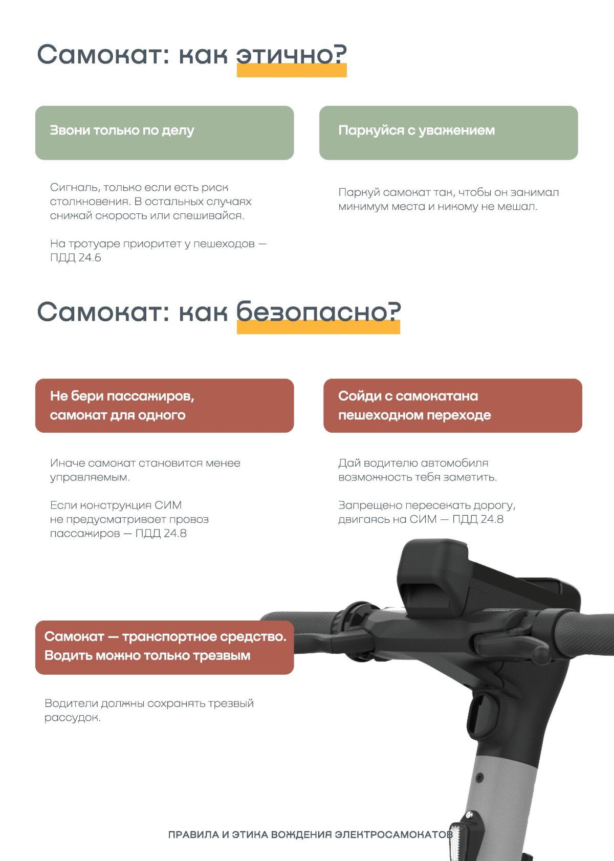 Плакаты безопасного вождения электросамокатов