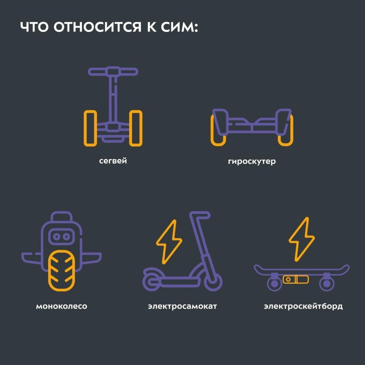 Электросамокат это сим