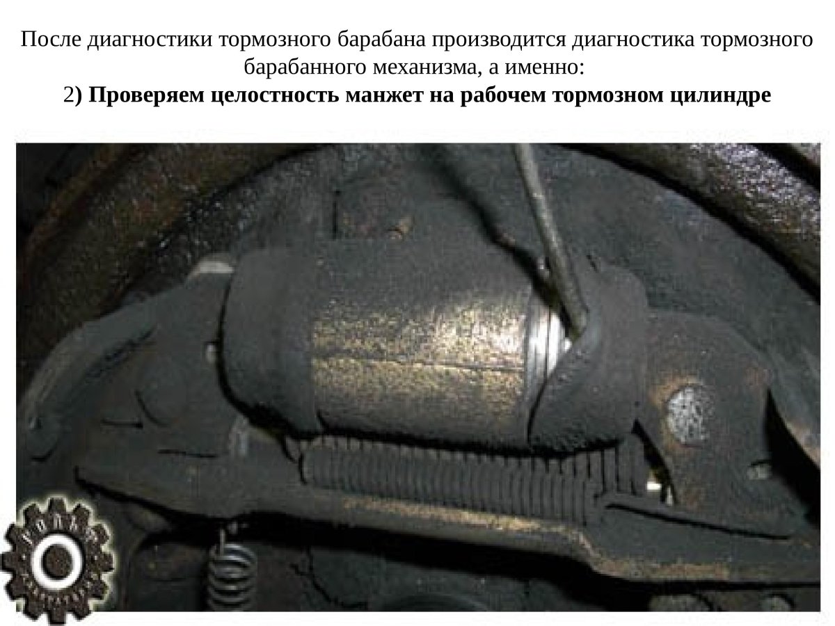 Ремонт подвески и рулевого управления