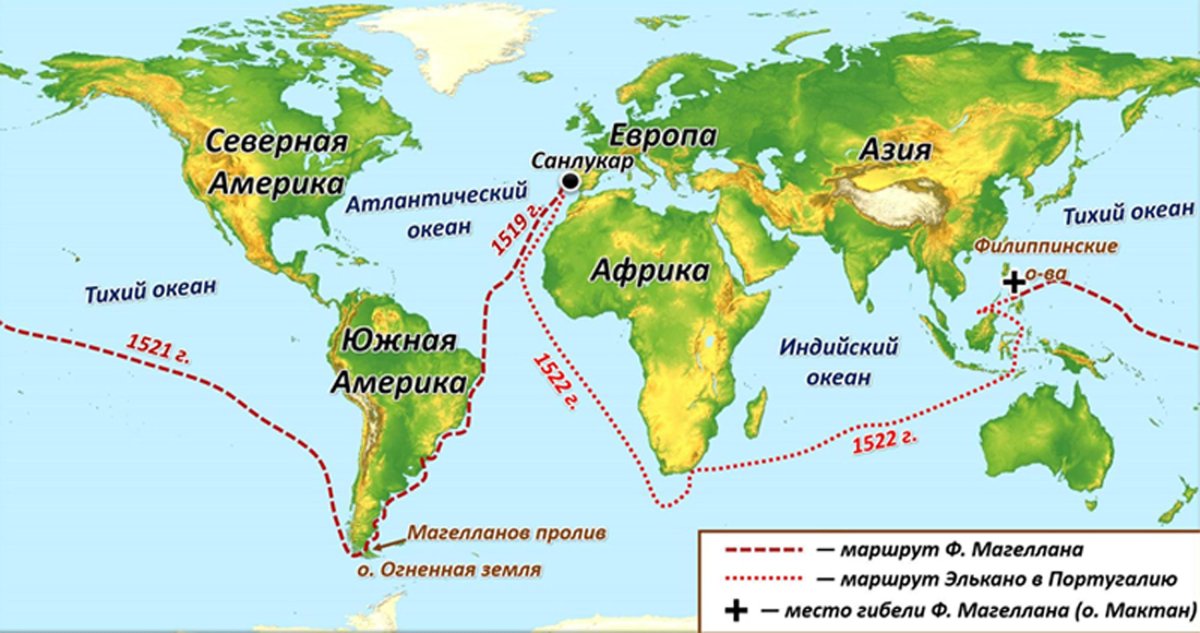 Путешествие Фернана Магеллана 1519-1522