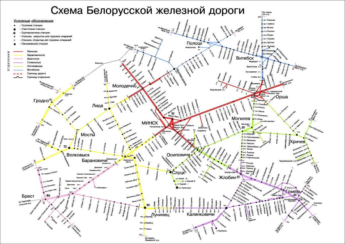 Схема железных дорог Беларуси