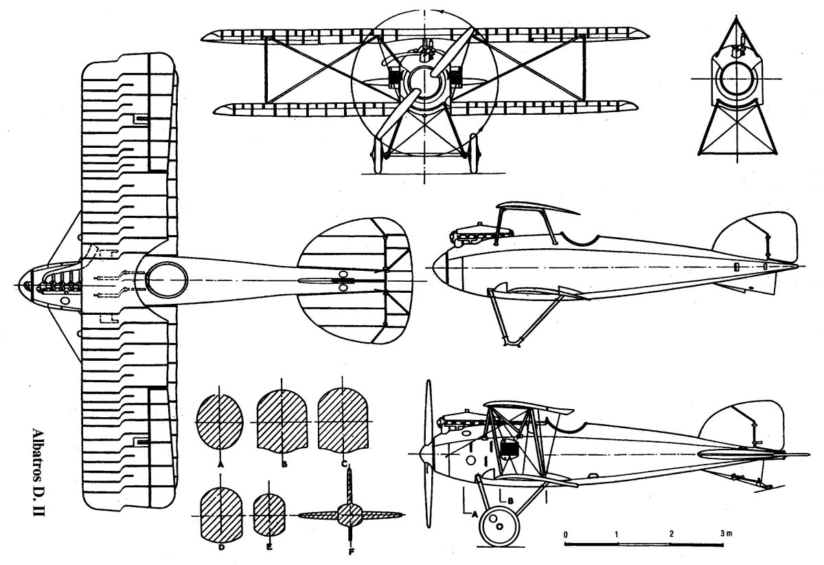 Чертежи бипланов первой мировой