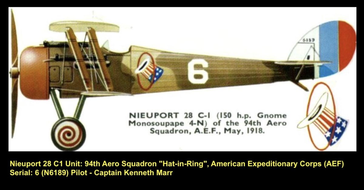 Nieuport 28.c1