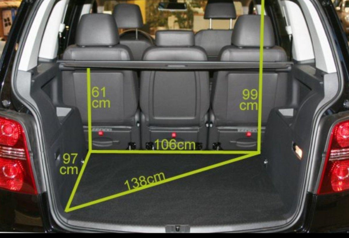 Габариты багажника Volkswagen Touran