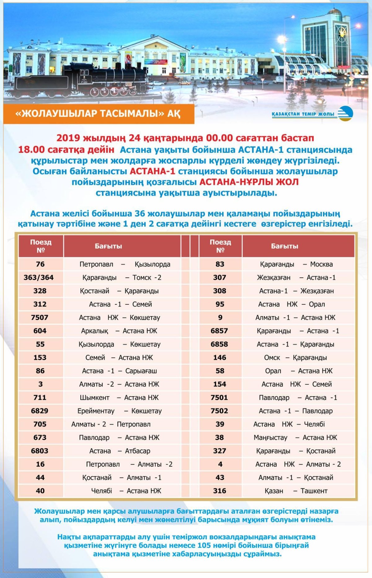 Расписания поездов Алматы