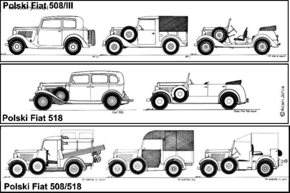 Польский Фиат 508 лазик