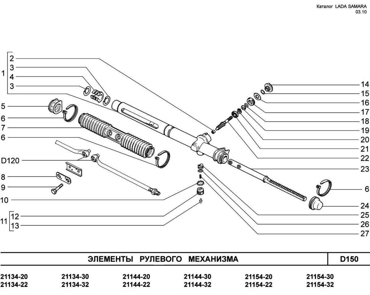 Вал рулевой рейки ВАЗ 2110