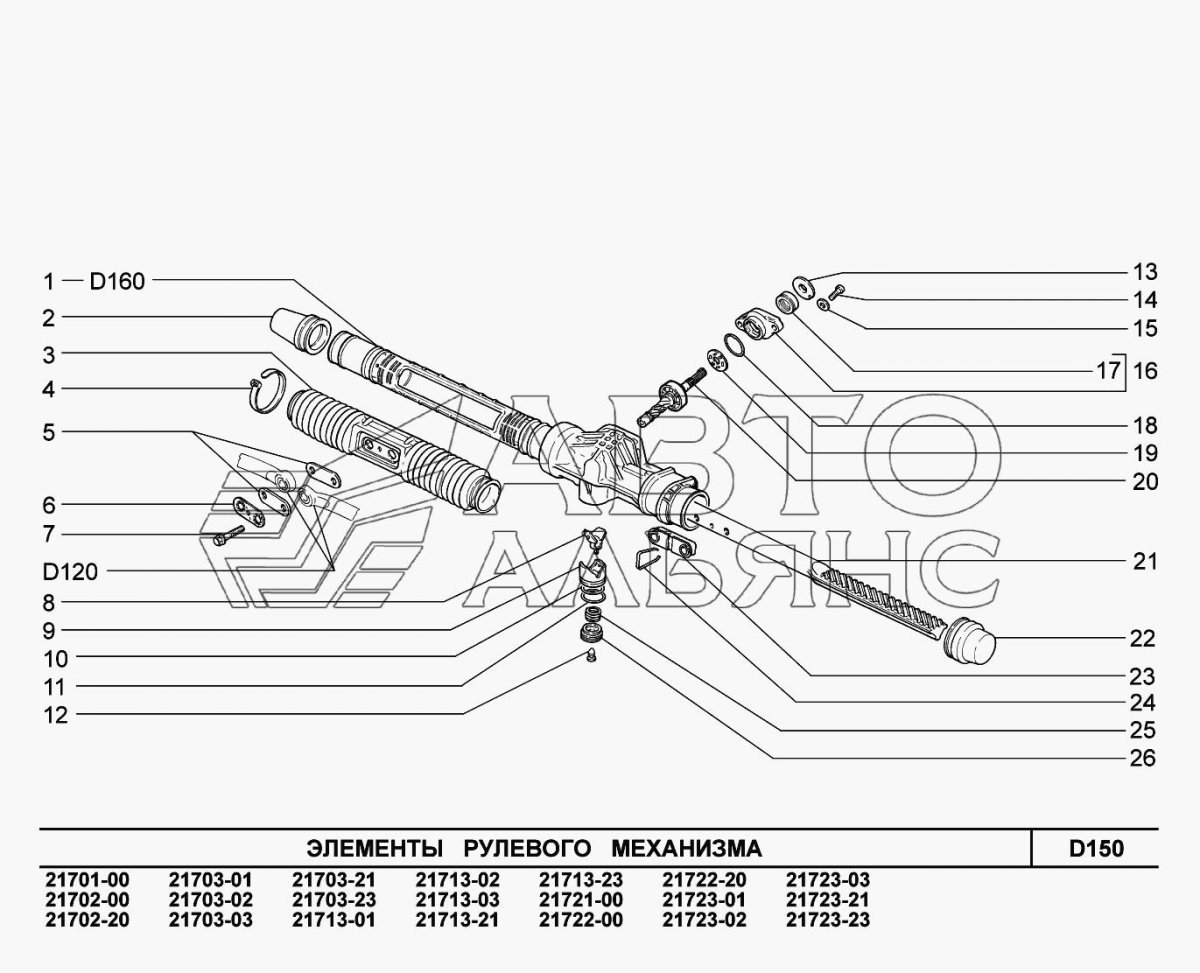 Рулевое управление ВАЗ 2110 рейка