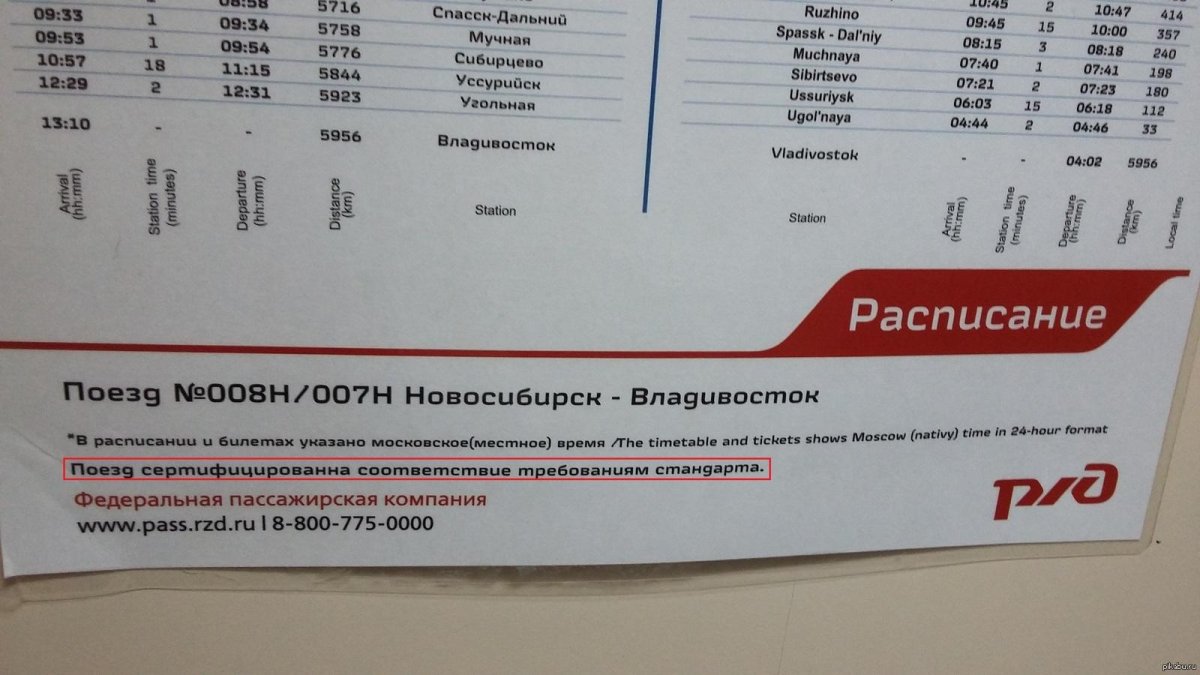 Расписание поездов
