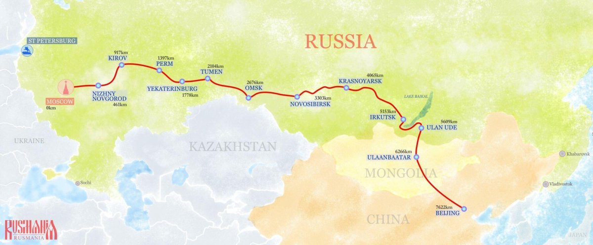 Транссибирская магистраль путь
