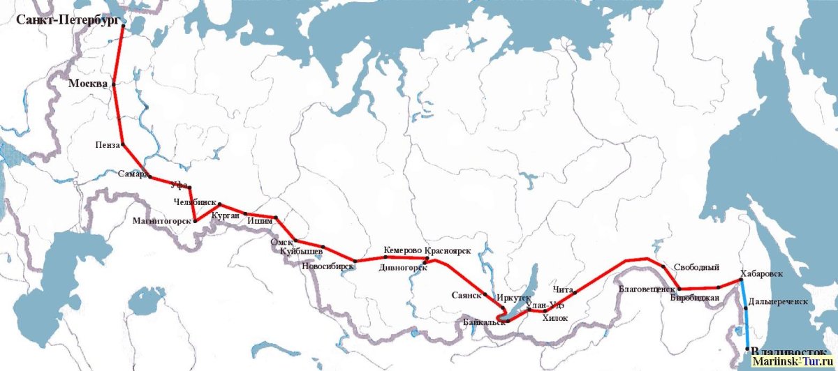 Транссибирская железная магистраль