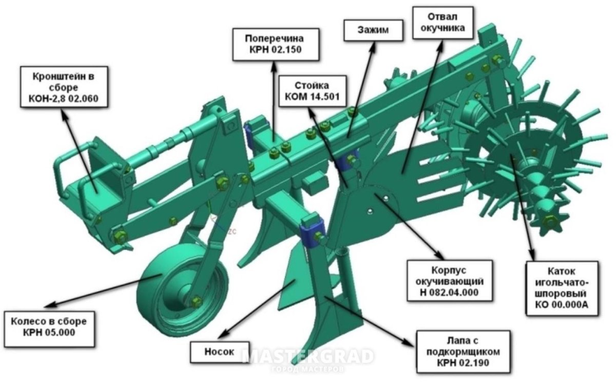 Культиватор кон,1.4 а Техмаш