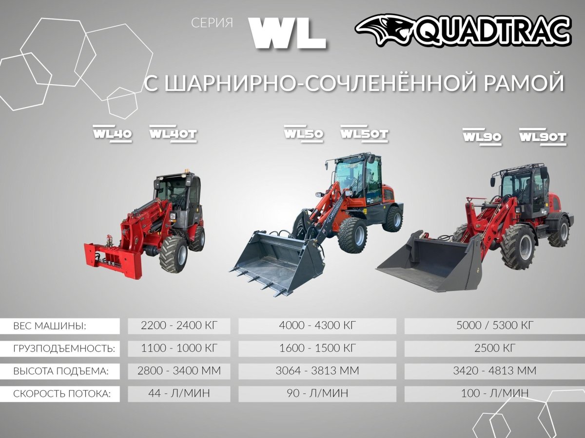 Шарнирно-сочлененная рама