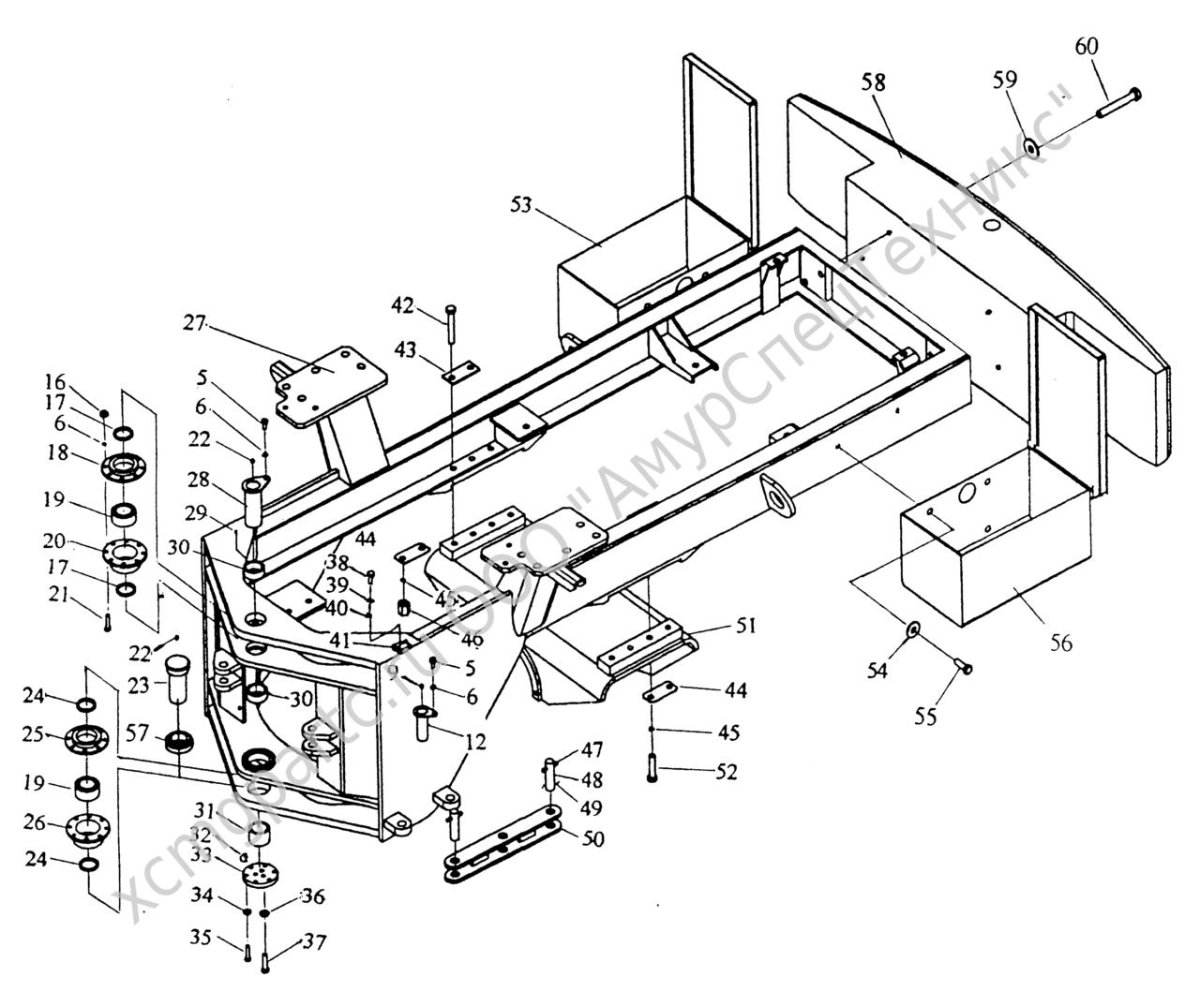 Фронтальные погрузчики шарнирное соединение рам
