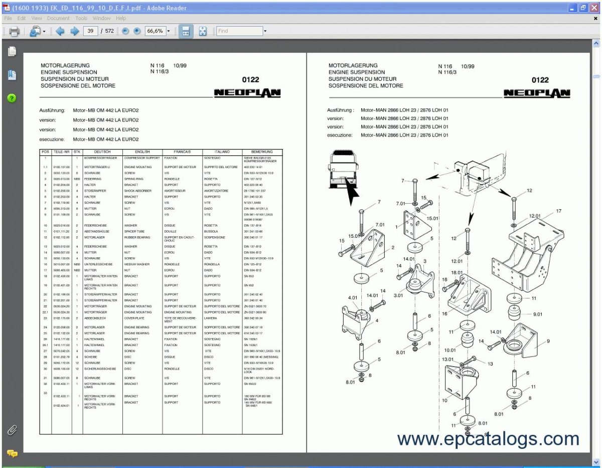 Neoplan 116 предохранители
