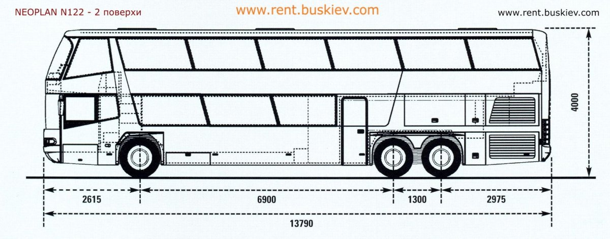 Неоплан 122 габариты