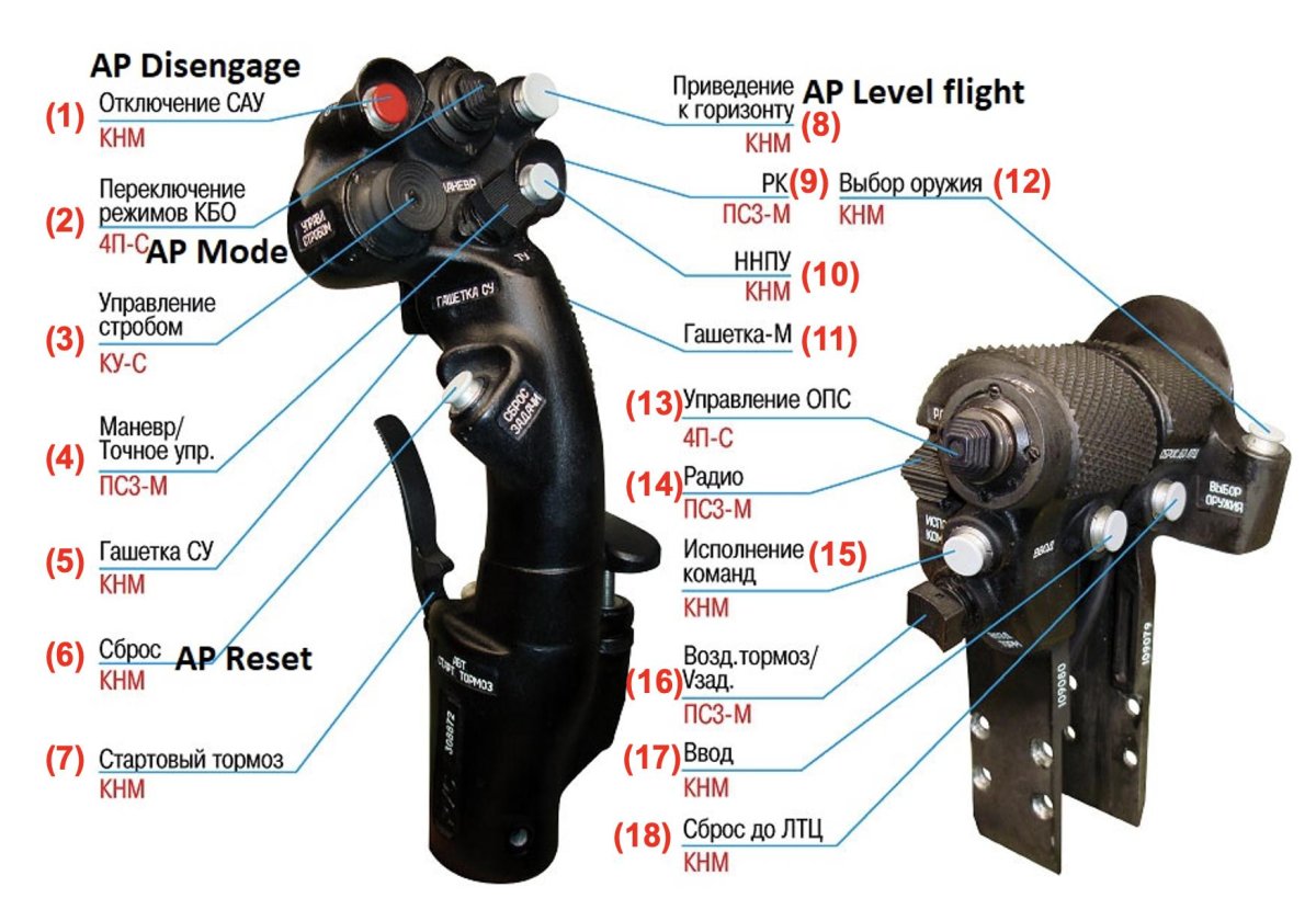 Джойстик VKB Gladiator