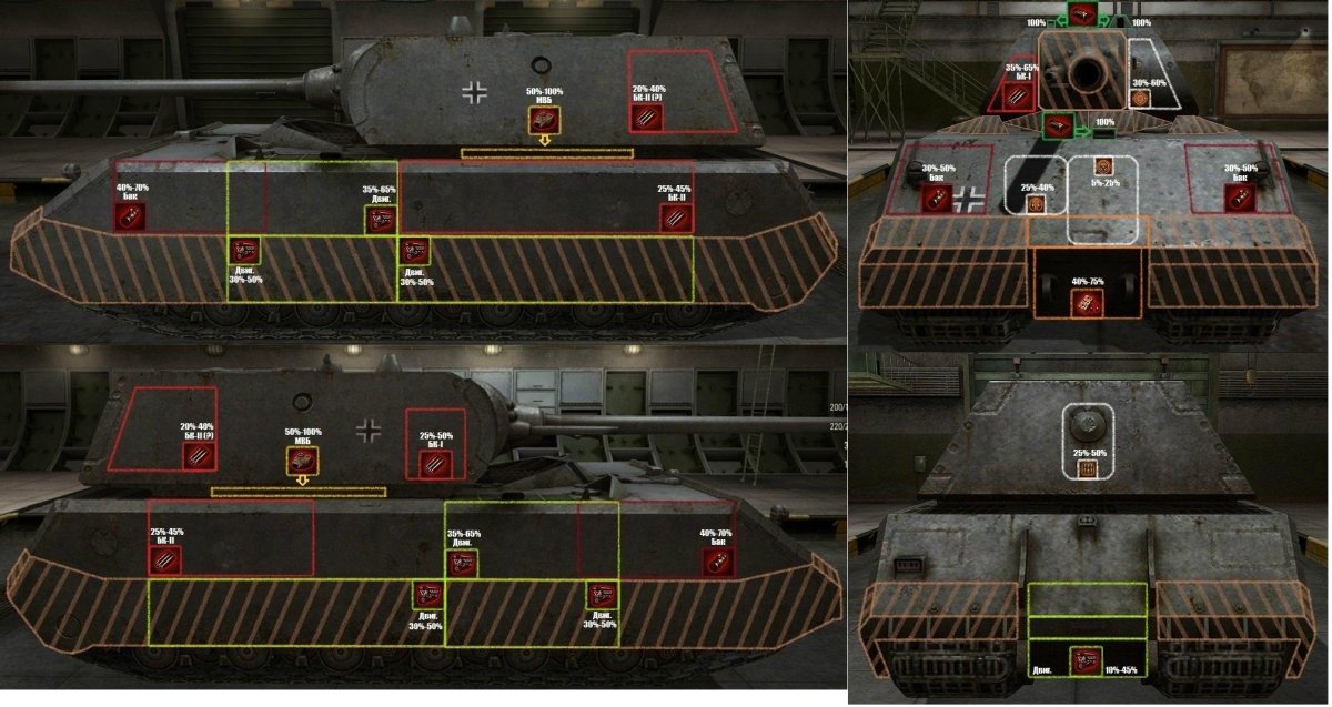 Зоны пробития е 100 блиц