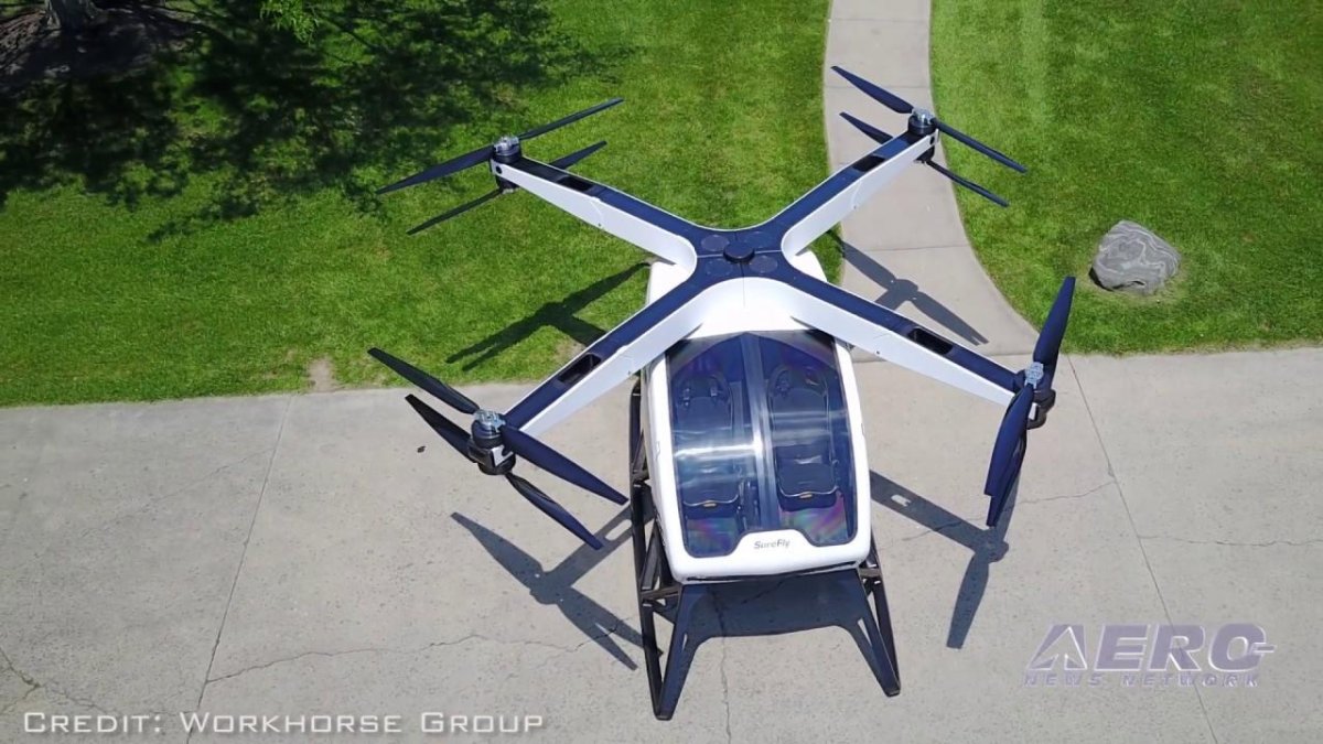 БПЛА аэротакси