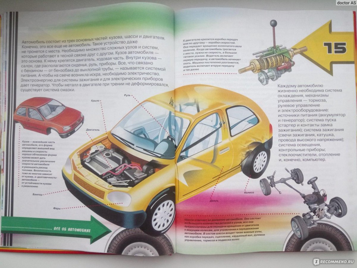 Детская энциклопедия автомобилей