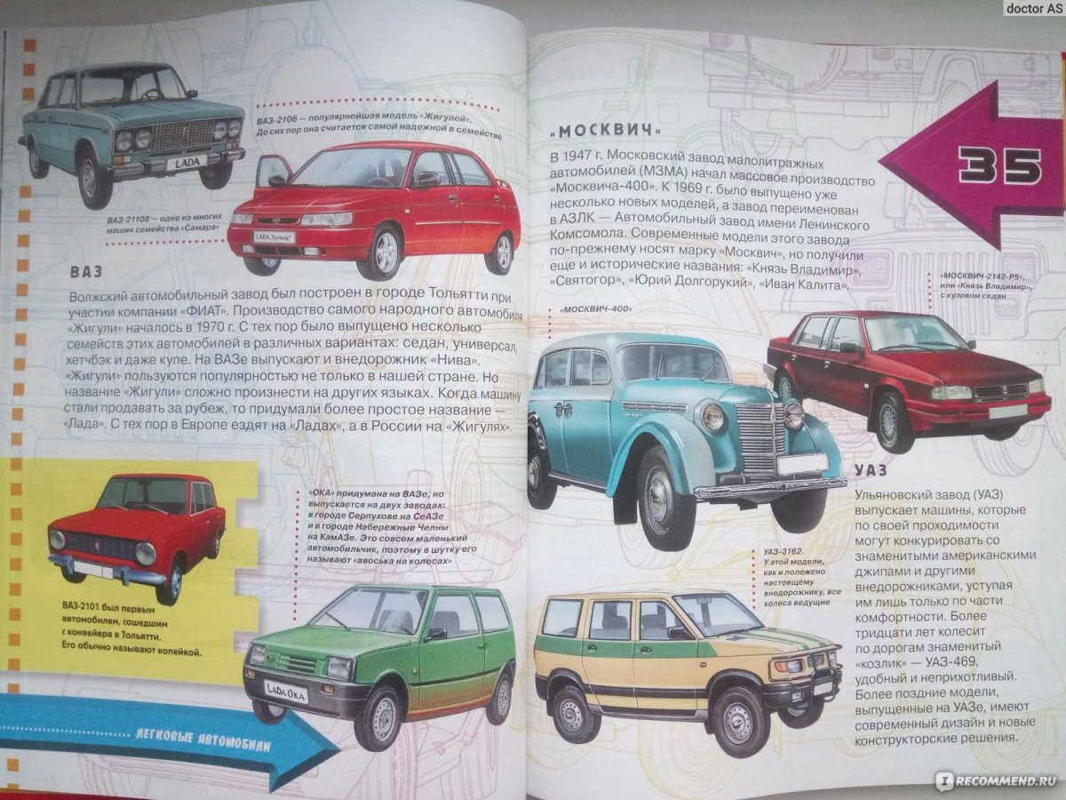 Автомобили. Детская энциклопедия техники