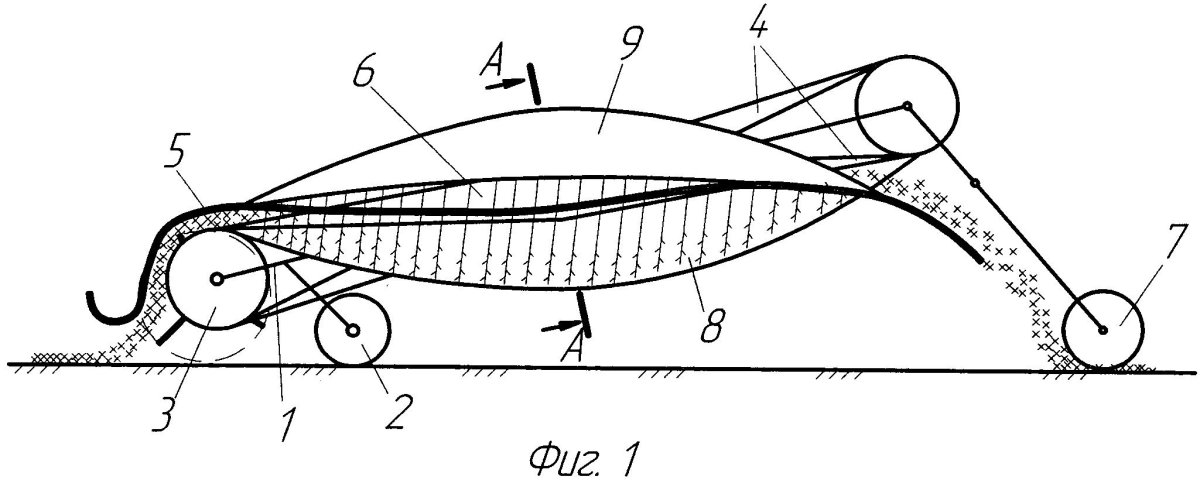 Льнотеребилка ТЛН-1.5А